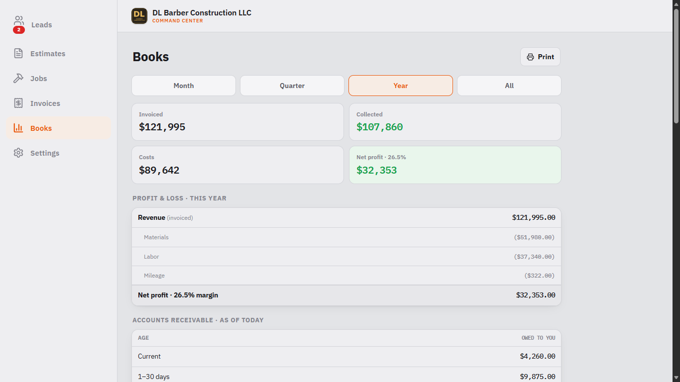 Books — P&L, collected, costs, and net profit